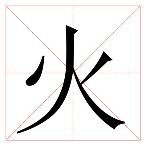 屬火 字|五行属火的字7画